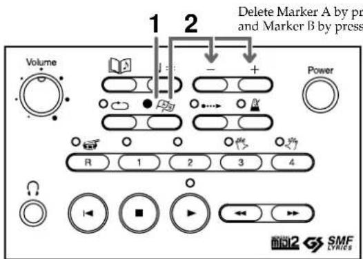 Delete Marker A by pr and Marker B by press Volume Power 1 2 R 1 2 3 4 SMF CYLICS