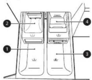 LG F171P1CY2W - Používanie dávkovača - 1