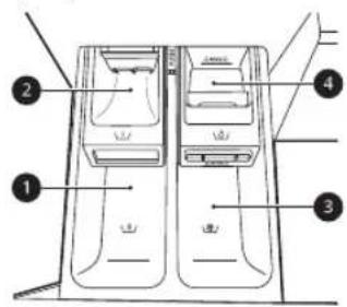 LG F171P1CY2W - Používání dávkovače - 1