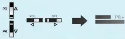 PR PR VOL VOL PR +