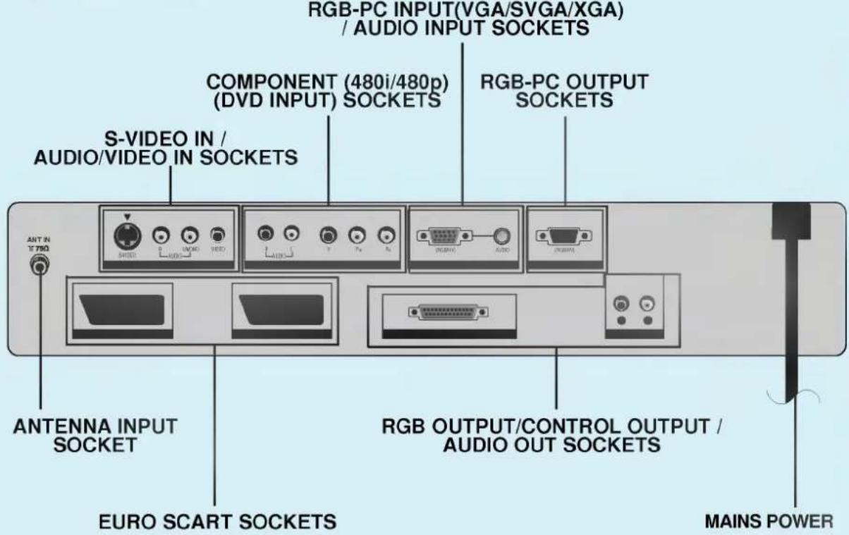 LG RZ-BA10 - Accessories - 3