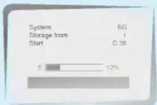 System BG Storage from 1 Start C 38 5 12%