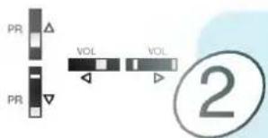 PR VOL VOL PR ②