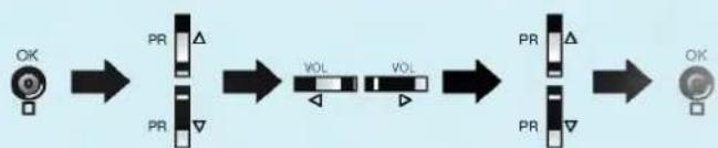 LG RZ-BA10 - Equalizer - 3