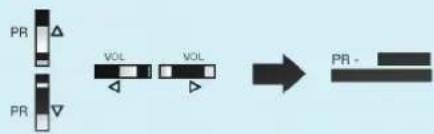 PR VOL VOL PR -