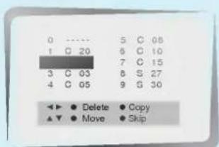 0 1 C 20 3 C 03 4 C 05 5 C 08 6 C 10 7 C 15 8 S 27 9 S 30 ◄► Delete ● Copy ▲▼ Move ● Skip