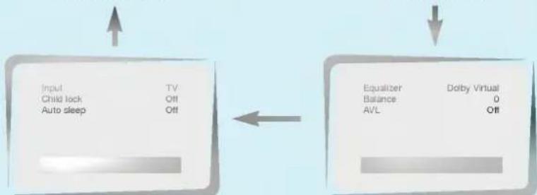 LG RZ-BA10 - 1) Repeatedly press the MENU button. - 3