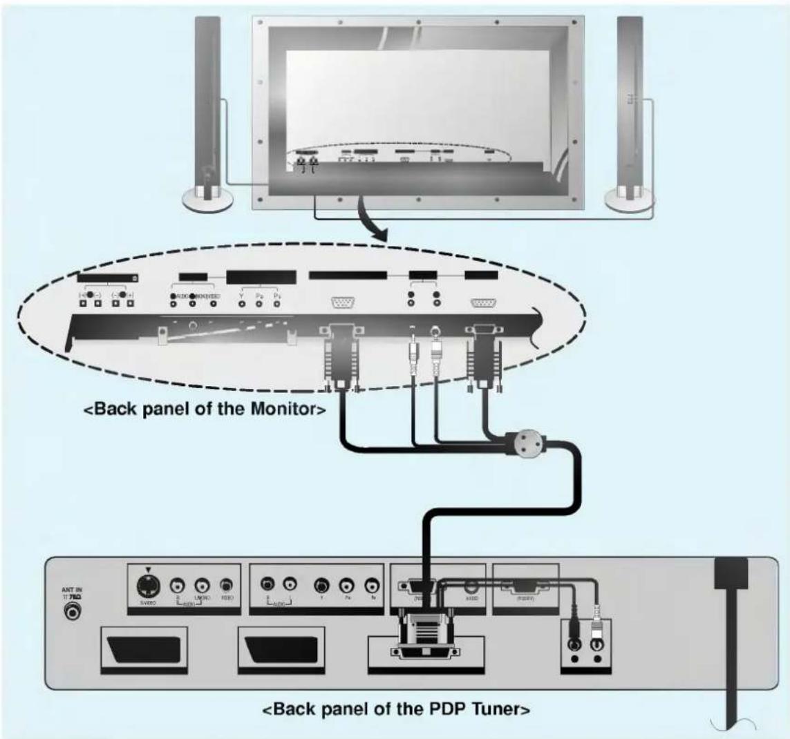 LG RZ-BA10 - Composition of the Plasma Display - 1