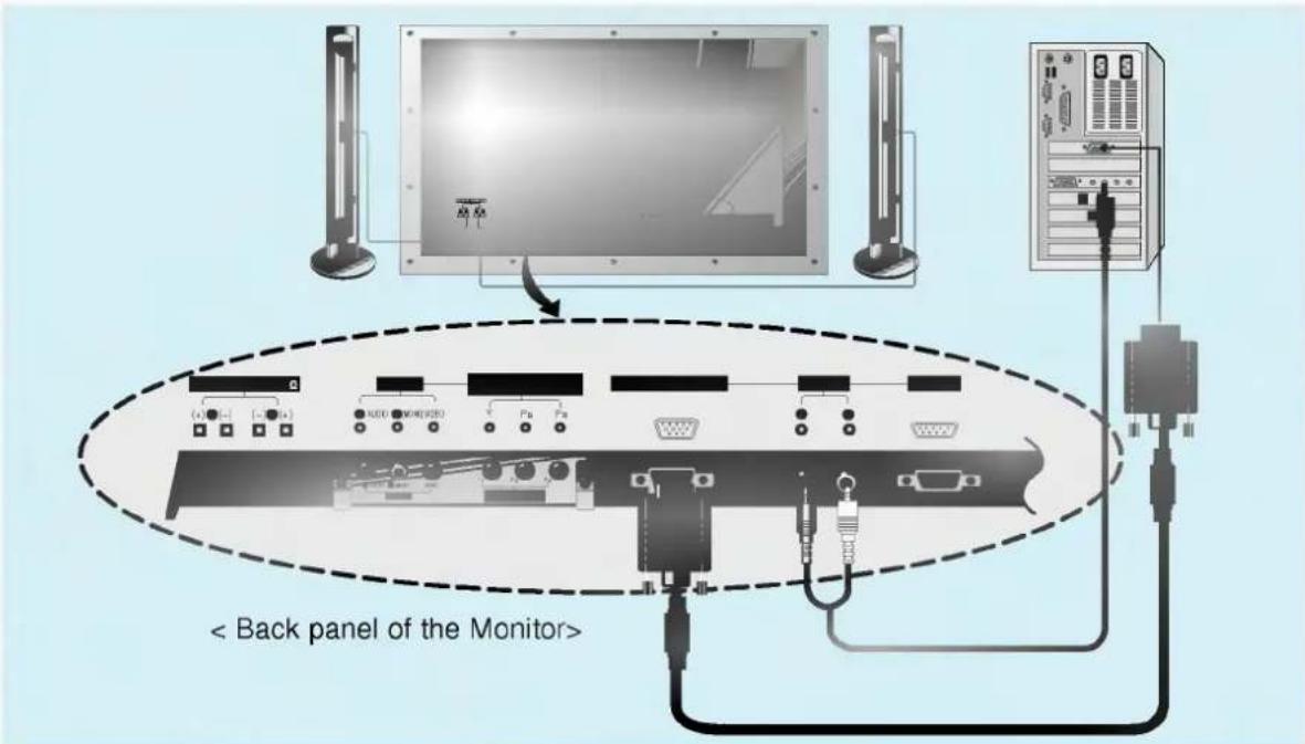 < Back panel of the Monitor>