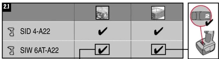 2.1 SID 4-A22 SIW 6AT-A22
