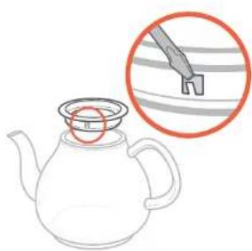 Cosori CO141-GT - Adjusting Inner Ring Tightness - 1