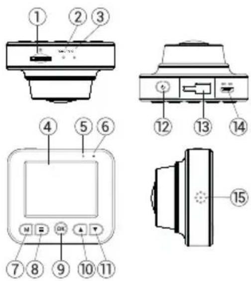 Navitel R300 GPS - Seadme skeem - 1