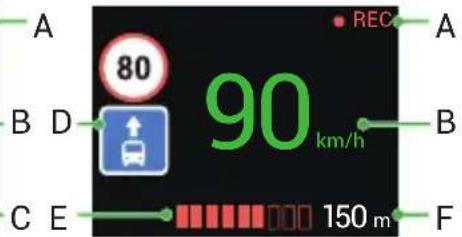A 80 REC B D 90 km/h B C E 150 m F