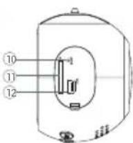 Diagram of a device with numbered components labeled 10, 11, and 12 pointing to internal features.