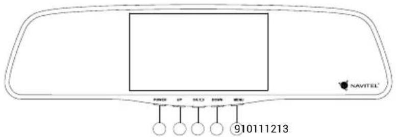 NAVITEL® PND P SOD SIN SE 910111213
