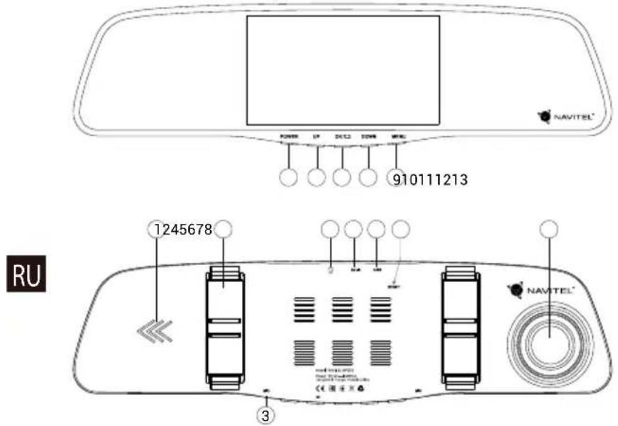 910111213 1245678 RU ③ NAVITEL®