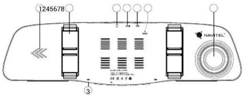 1245678 NAVTEL® ③