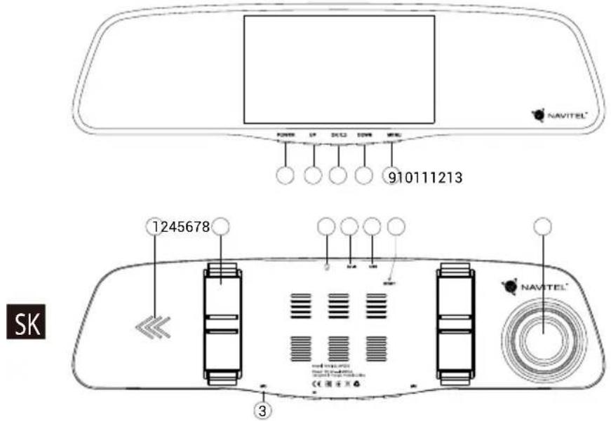 910111213 1245678 ③ NAVITEL® SK