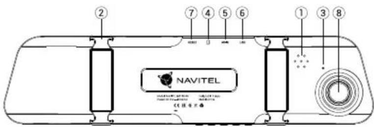 Navitel MR155 NV - lerīces izkārtojums - 2
