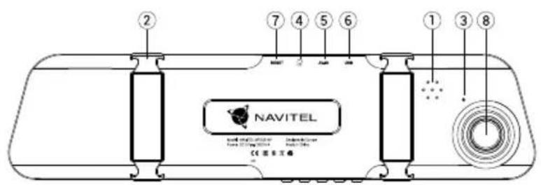 ② ⑦ ④ ⑤ ⑥ 1 ③ ⑧ NAVITEL mail single character: Indemitter free driving window: NAVITEL C4 源木文摘