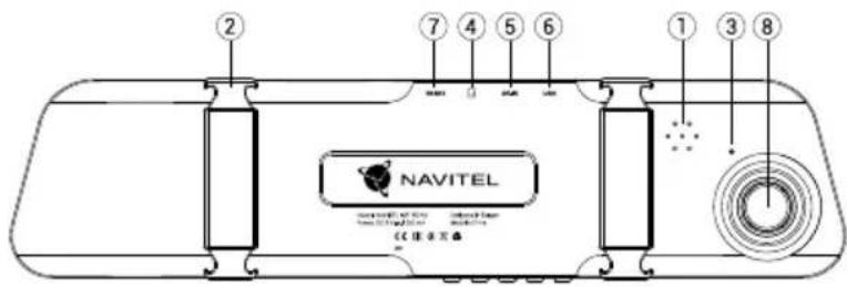 ② ⑦ ④ ⑤ ⑥ ① ③ ⑧ NAVITEL © 连来关