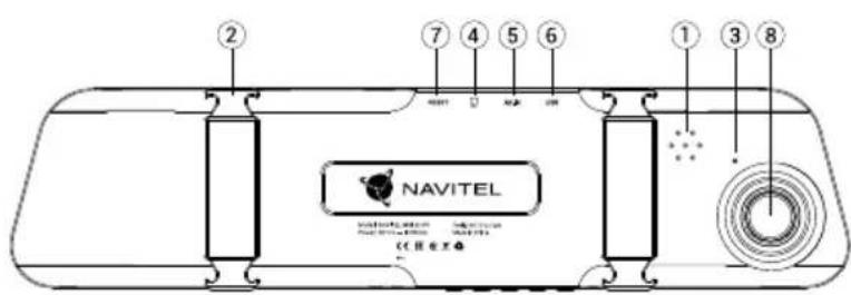 2 7 4 5 6 1 3 8 NAVITEL CE H E X