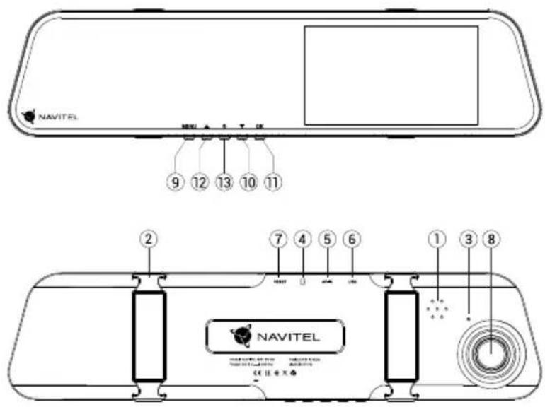 NAVITEL 9 12 13 10 11 ② ⑦ ④ ⑤ ⑥ NAVITEL CEI EN X