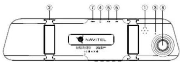 ② ⑦ ④ ⑤ ⑥ ① ③ ⑧ NAVITEL 45.00000000000000000000000000000000000000000000000000000000000000000000000000000000000000000