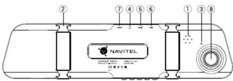 Navitel MR155 NV - Dispunere dispozitiv - 2