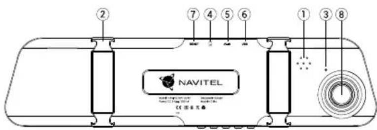 2 7 4 5 6 1 3 8 NAVITEL www.navitel.com Navitel.com 《图象文集》