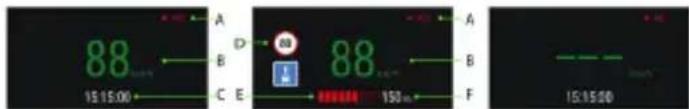 88 15:15:00 A B C E D 88 150m A B F 15:15:00