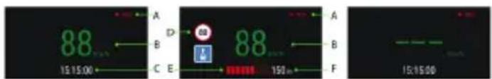 88 15:15.00 A B C E D 88 150 A B F 15:15.00
