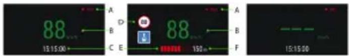 88 15:15.00 A B C E D 88 150 A B F 15:15.00