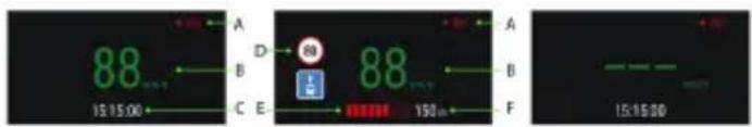 88 15:15.00 A B C E D 88 150.00 150.00 A B F 15:15.00