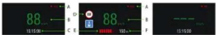 88 15:15.00 A B C E D 88 15:15.00 A B F 15:15.00