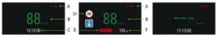 88 15:15.00 A B C E D 08 88 150 A B F 15:15.00