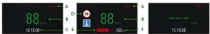 88 15:15.00 A B C E D 88 150m B F 15:15.00