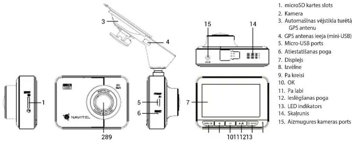 Navitel R9 - lerīces izkārtojums - 1