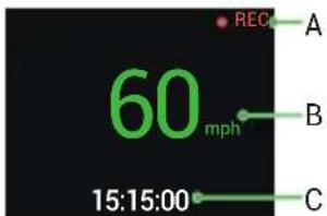 REC A 60 mph B C 15:15:00