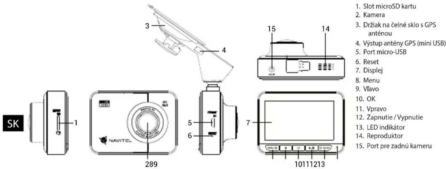 Navitel R9 - Vonkajší vzhľad - 1