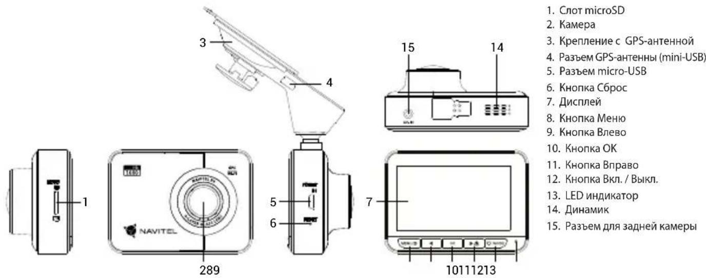 Navitel R9 - Внешний вид устройства - 1