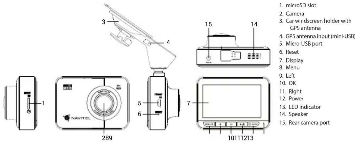 Navitel R9 - Device layout - 1