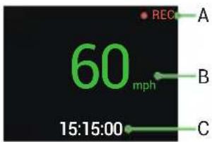 60 mph 15:15:00 REC A B C