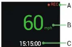 REC 60 mph 15:15:00 A B C