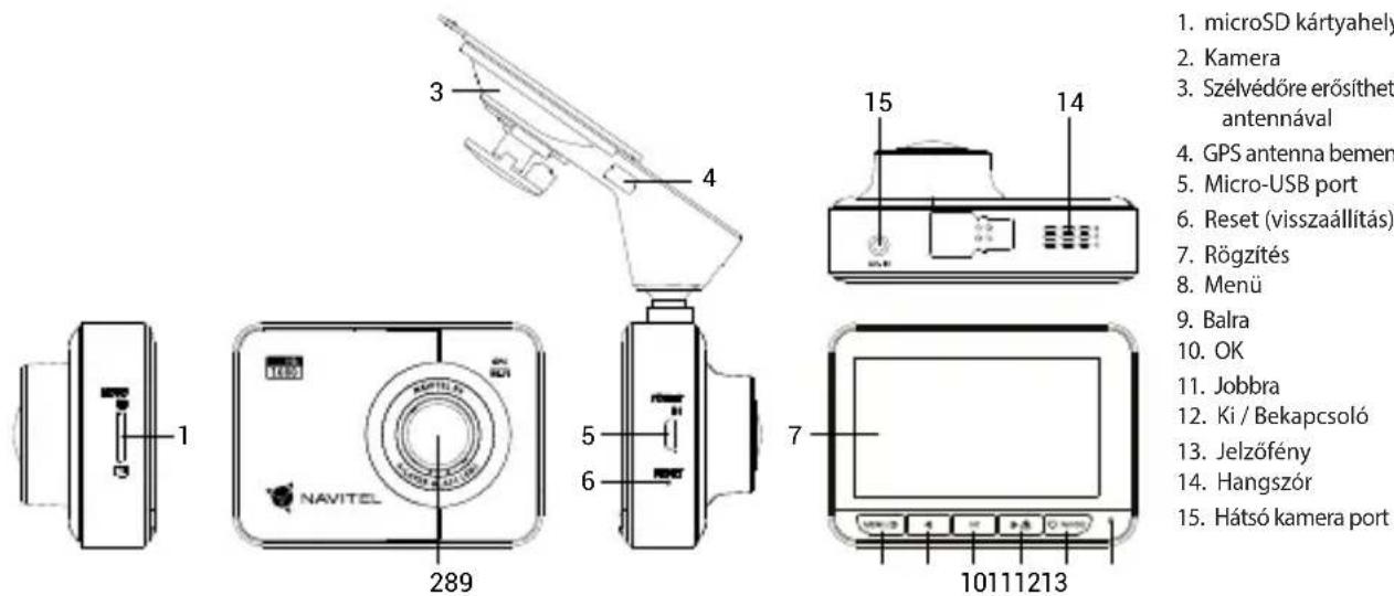 Navitel R9 - Eszköz elrendezése - 1