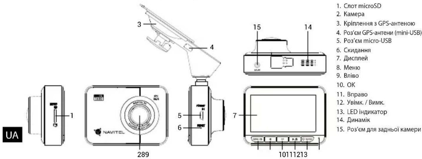 Navitel R9 - Зовнішній вигляд пристрою - 1