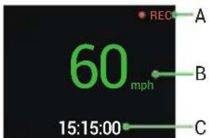 60 mph 15:15:00 REC A B C
