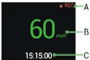 REC A 60 mph B C 15:15:00
