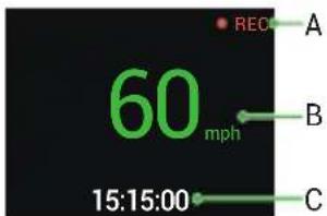 60 mph 15:15:00 REC A B C