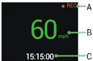 60 mph 15:15:00 REC A B C